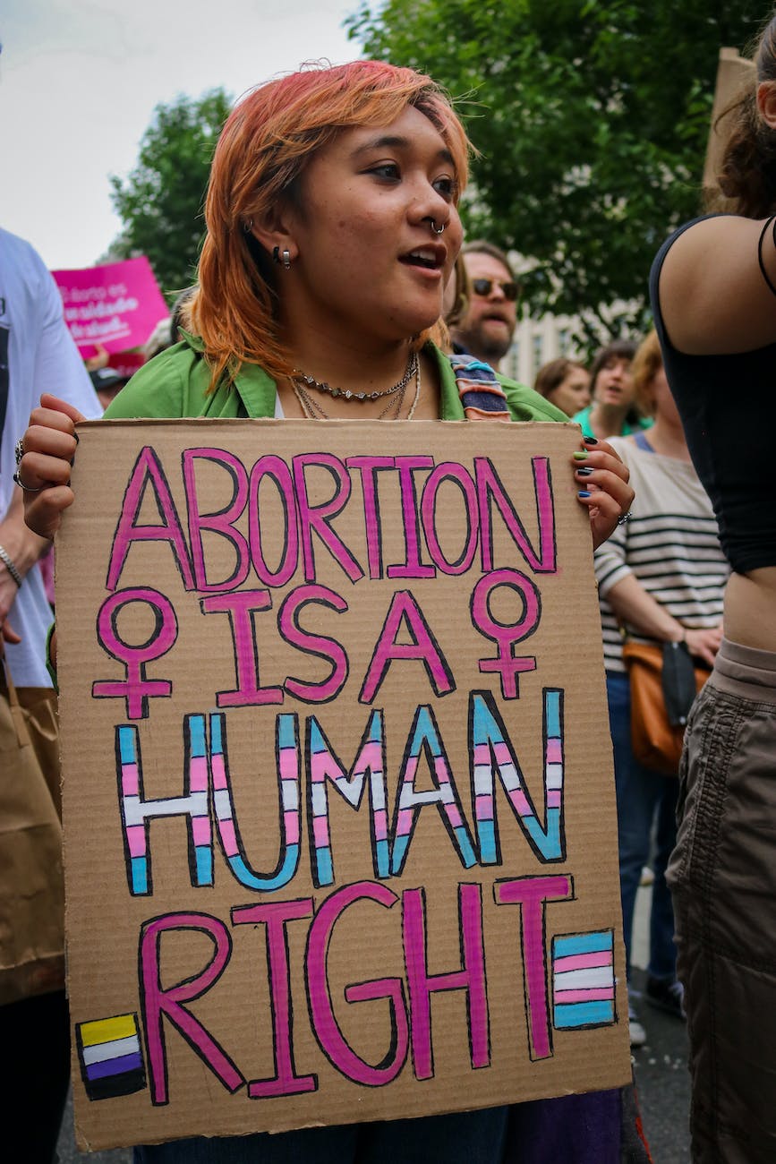 abortion is a human right protest sign